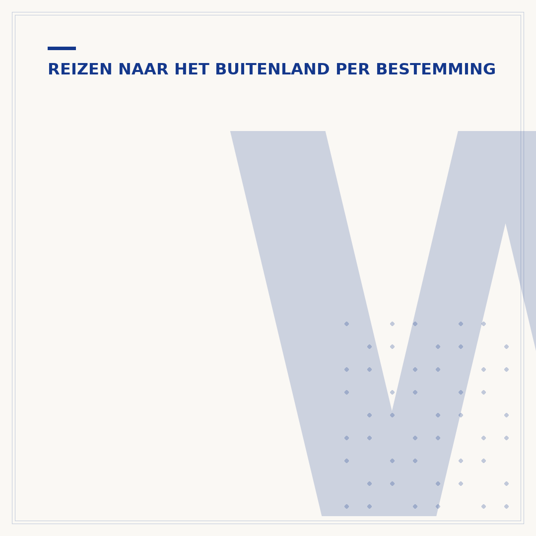 Waarom grenscontrole Duitsland: regelgeving en procedures