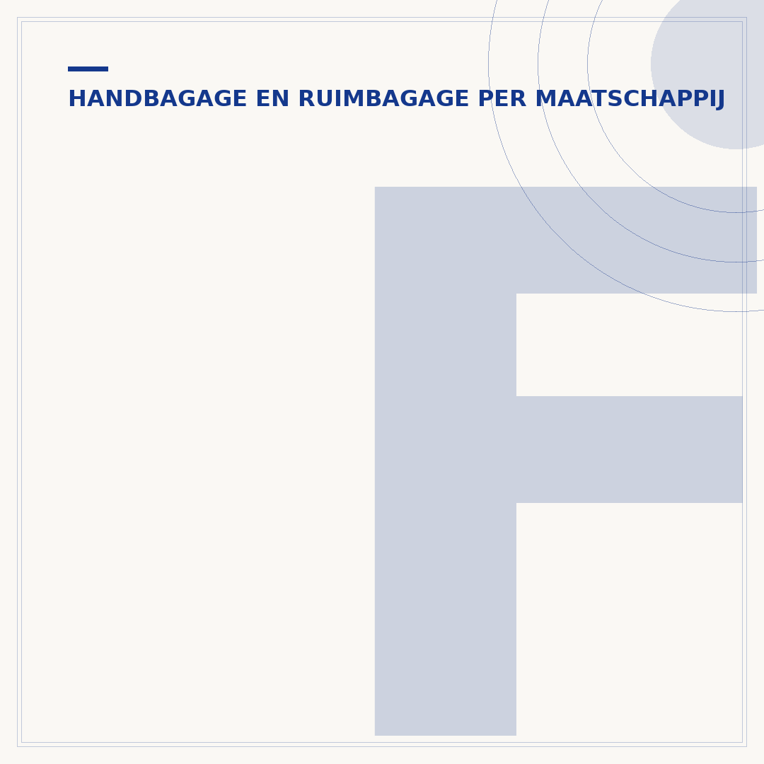 Flesje water in handbagage op Schiphol: wat mag?