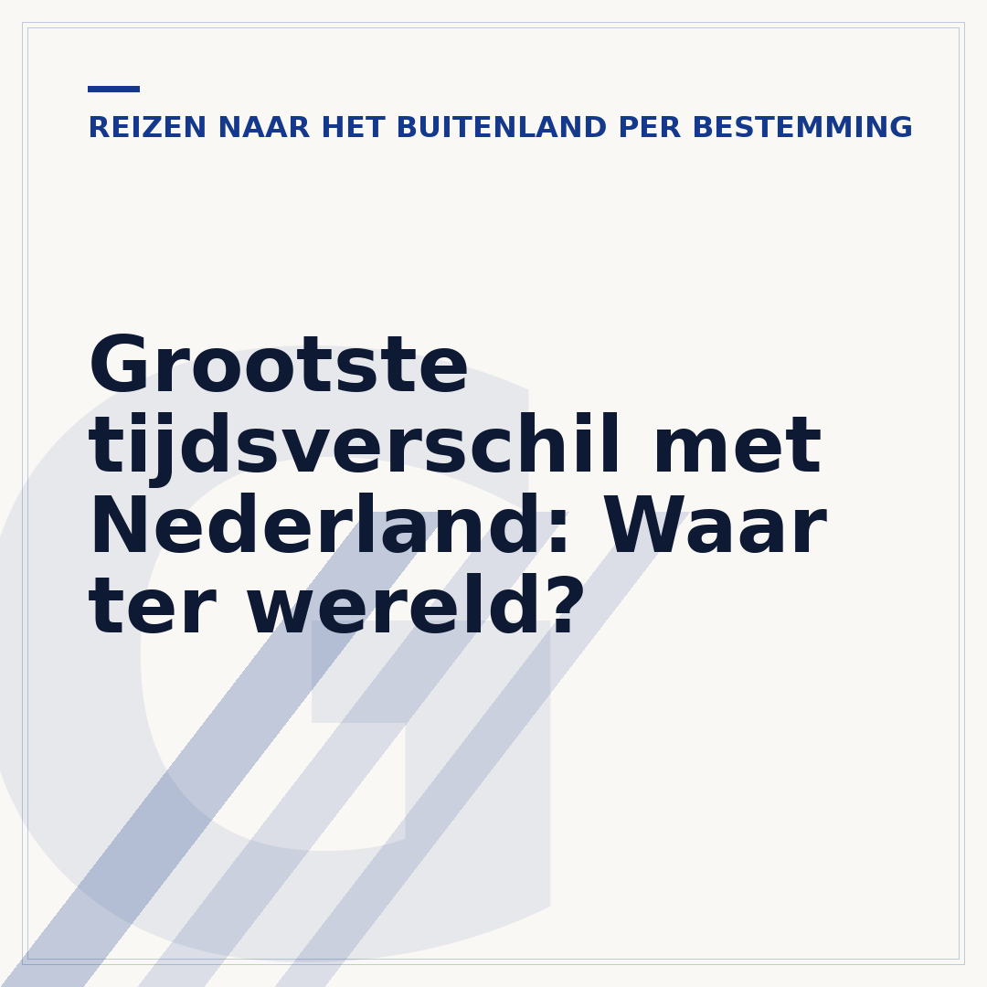 Grootste tijdsverschil met Nederland: Waar ter wereld?