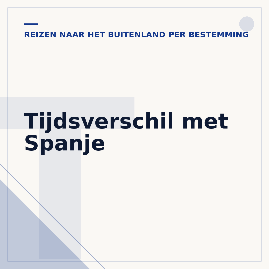 Tijdsverschil met Spanje