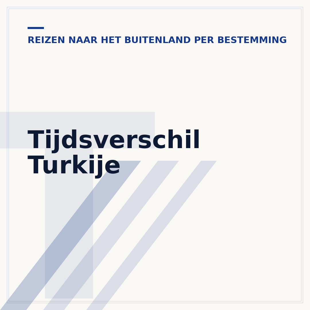 Tijdsverschil Turkije